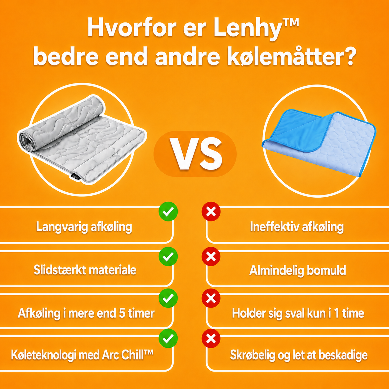 Lenhy™ – Kølemåtte til hunde