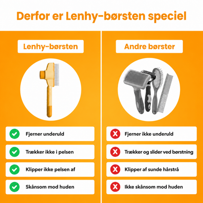 Lenhy™ – Kattebørste